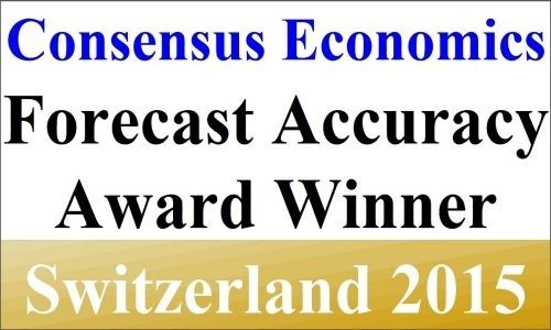 Forecast_Accuracy_Award