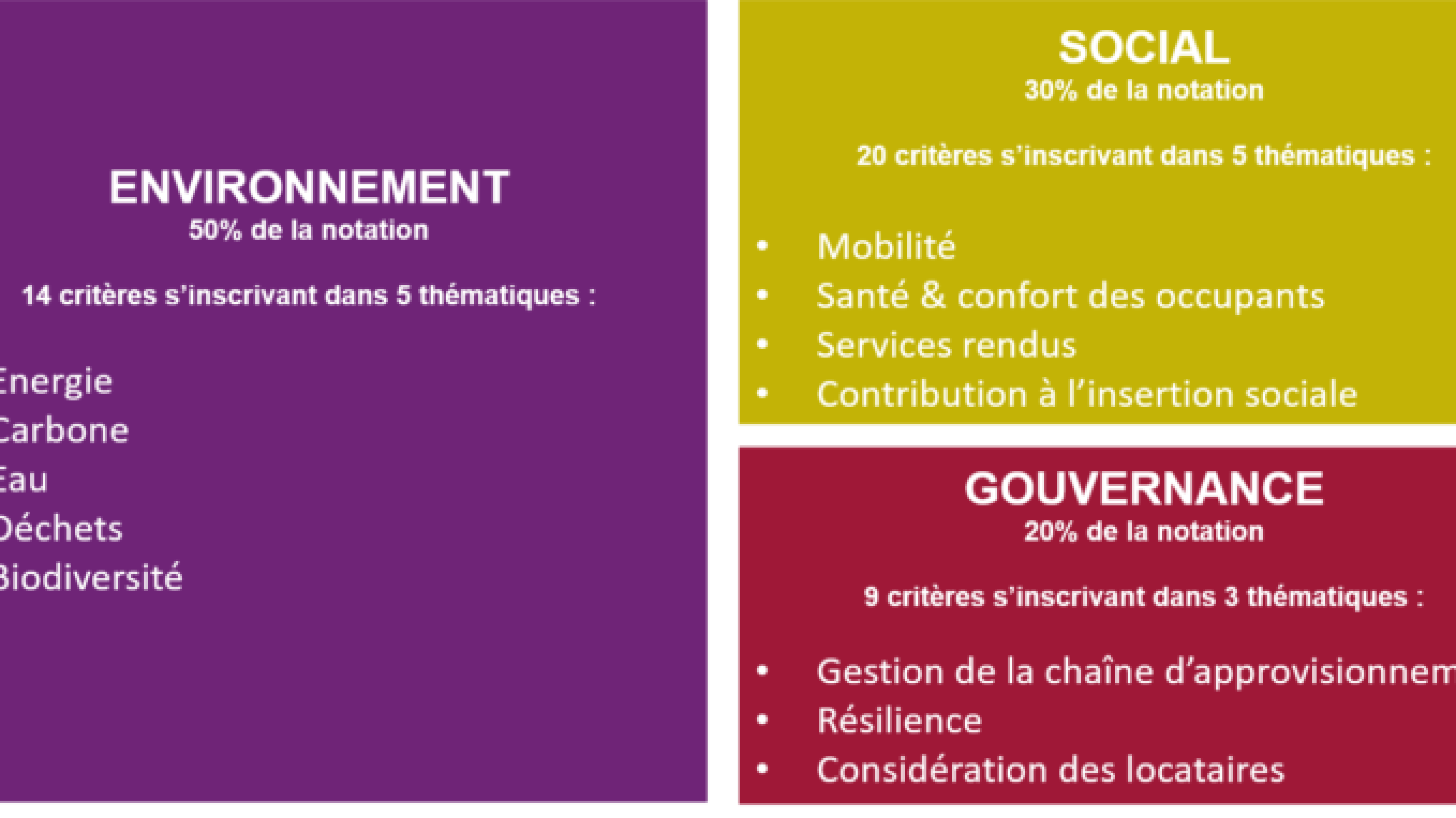 Analyse-ESG-768x382