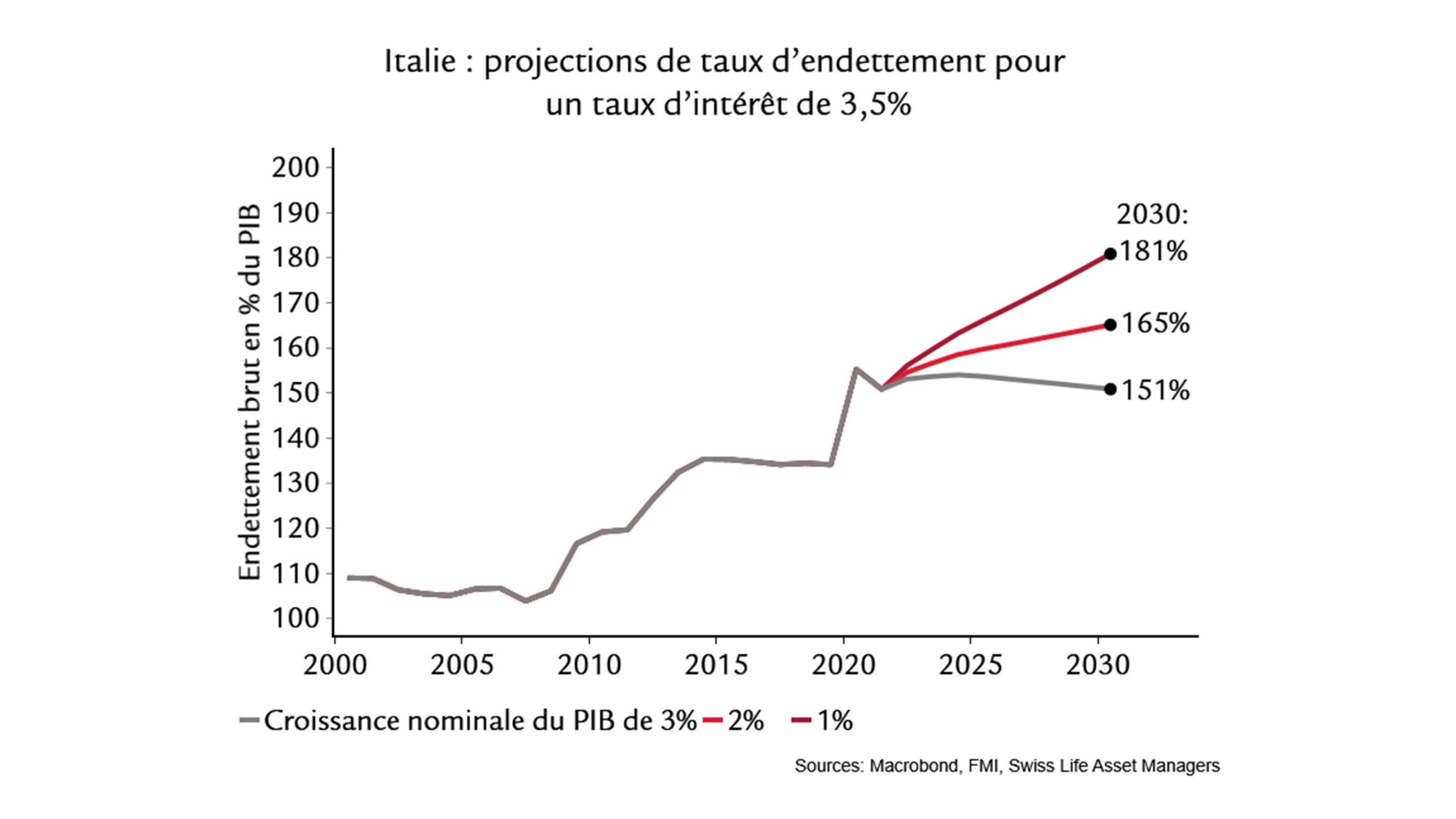 Economics_Chart_0722_FR