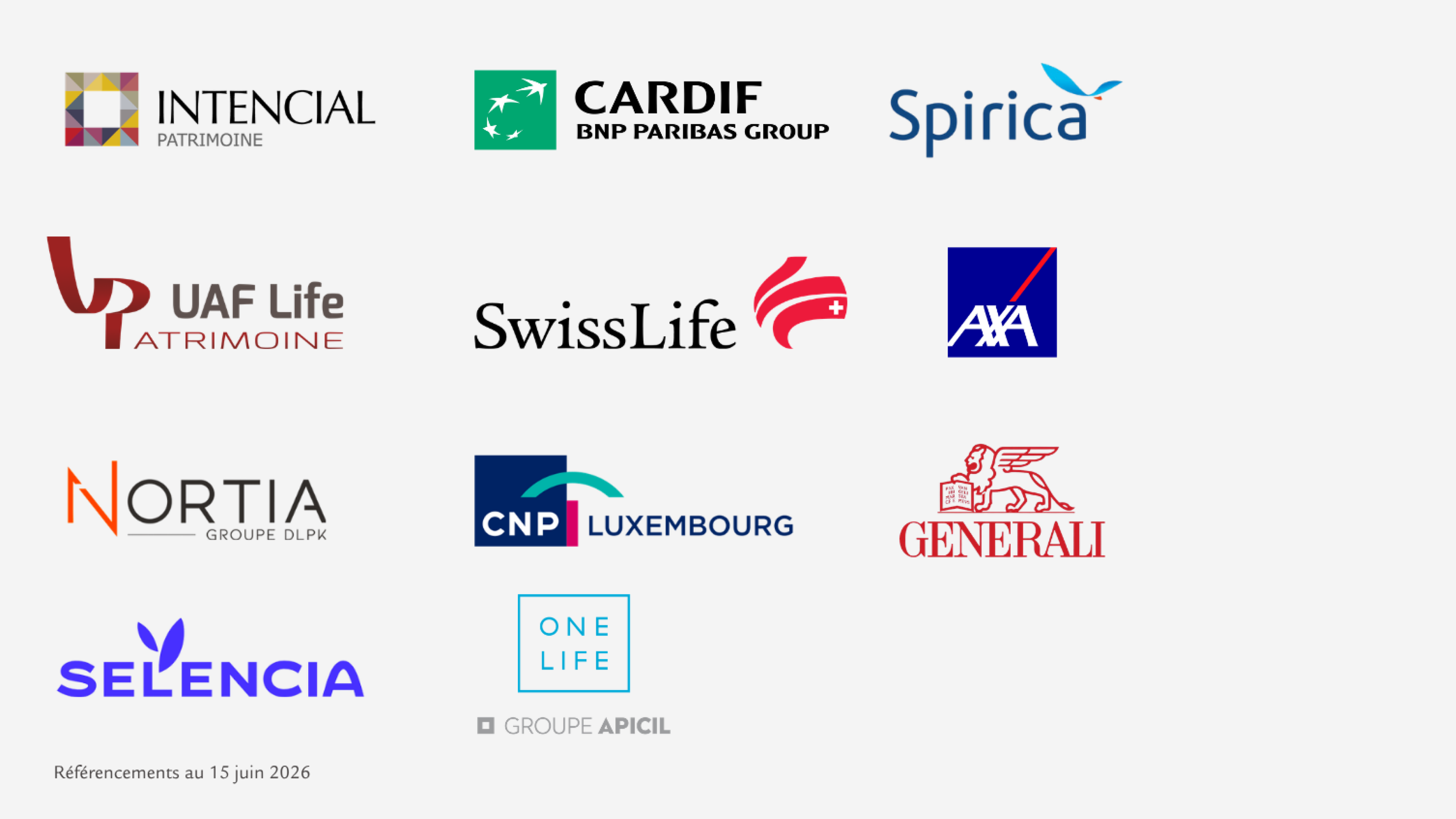 Logos de partenaires distribuant le fonds, dont Intencial, Cardif BNP Paribas, Spirica, UAF Life Patrimoine, Swiss Life, AXA, Nortia, CNP Luxembourg et Generali